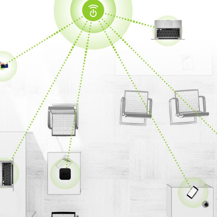A diagram showing power being sent wirelessly to a range of office devices.