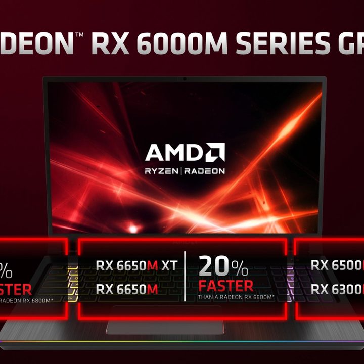 A press image revealing AMD's new RX 6800M graphics.