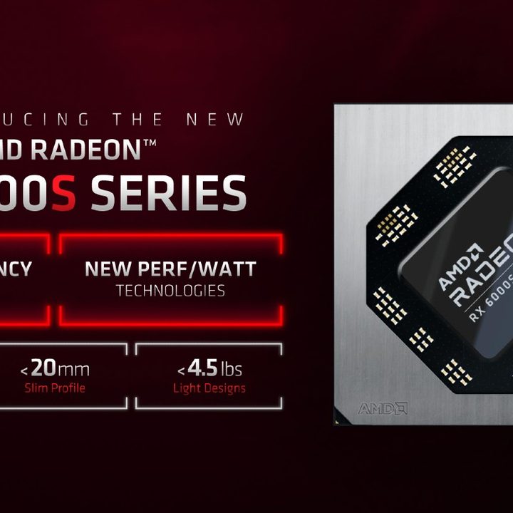 Infographic about AMD's new Radeon RX 6000S series graphics cards for laptops.