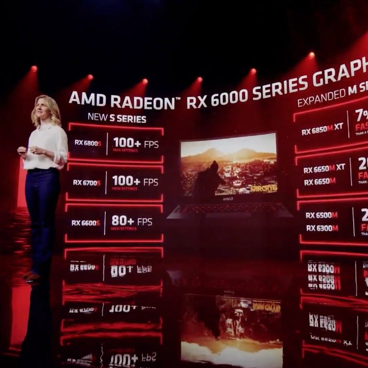 AMD's Radeon presentation at CES 2022.