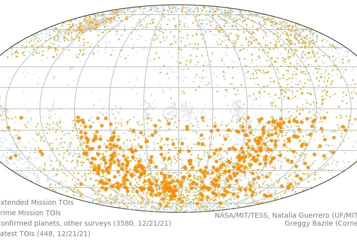 A map of the sky is now crowded with over 5,000 exoplanet candidates from NASA’s TESS mission.