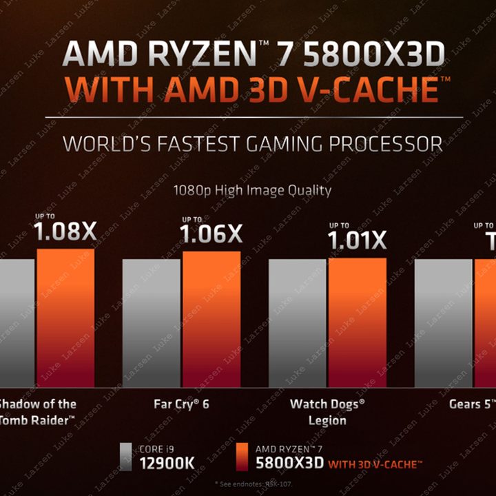 AMD 3D VCache 5800X3D.