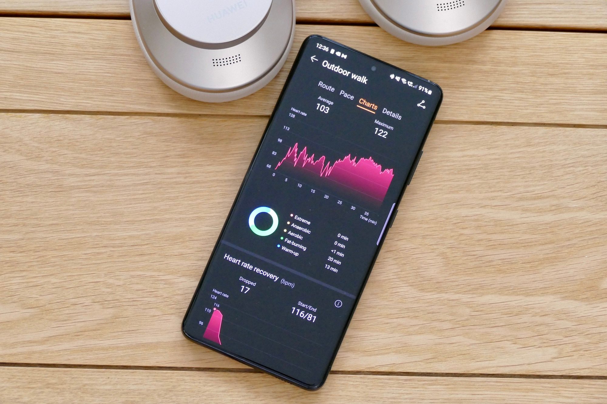 Huawei Health app heart rate data.