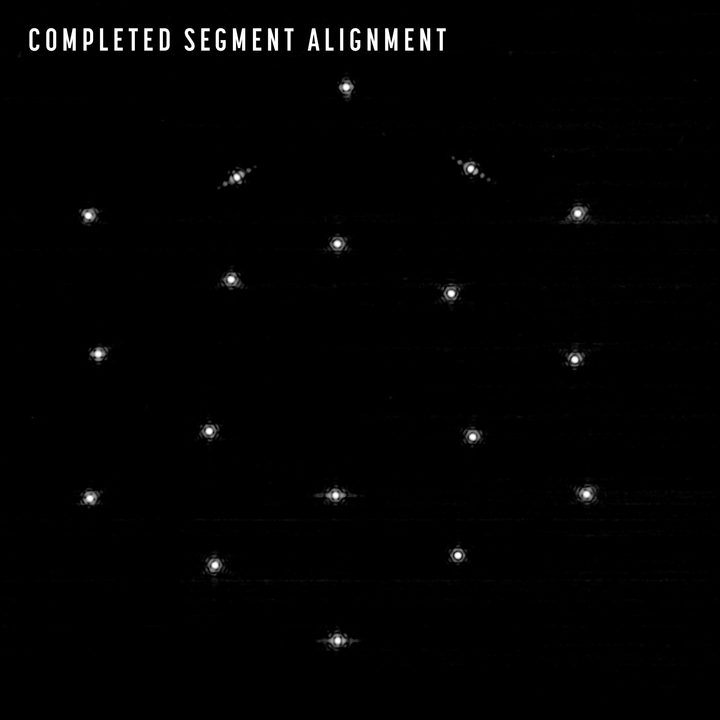 A hexagonal image array captured by the NIRCam instrument shows the progress made during the Segment Alignment phase.