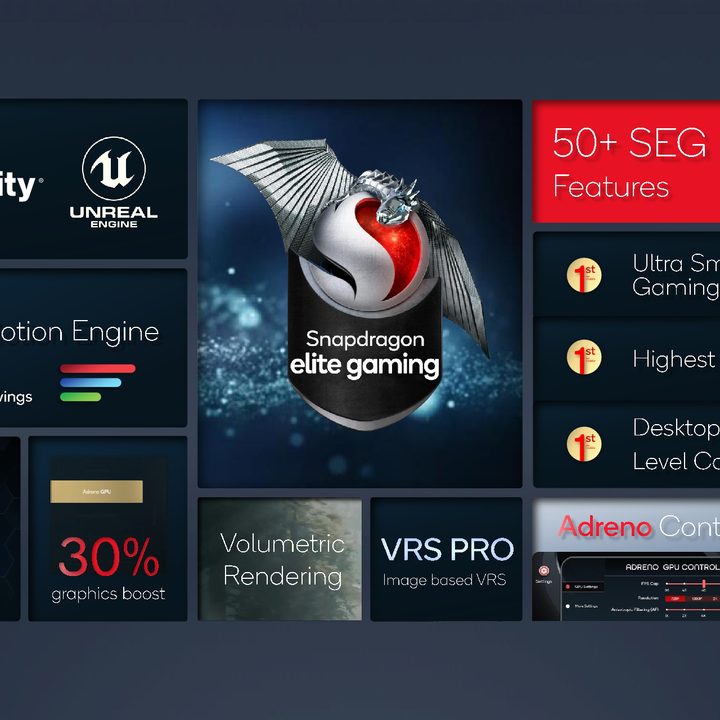 Qualcomm Snapdragon 8 Gen 1 GPU features with Snapdragon Elite Gaming.