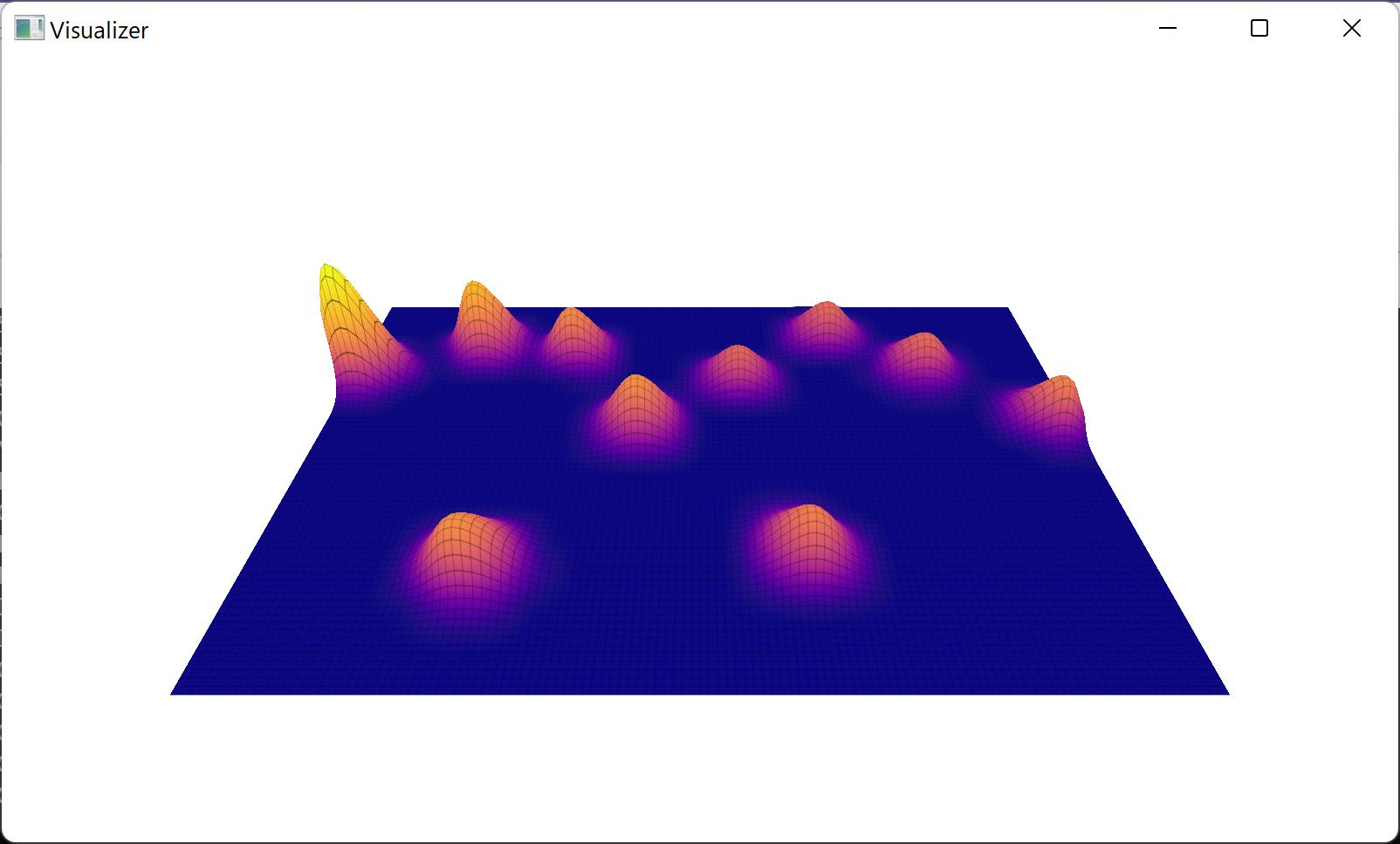 Sensel 10-finger sensing.