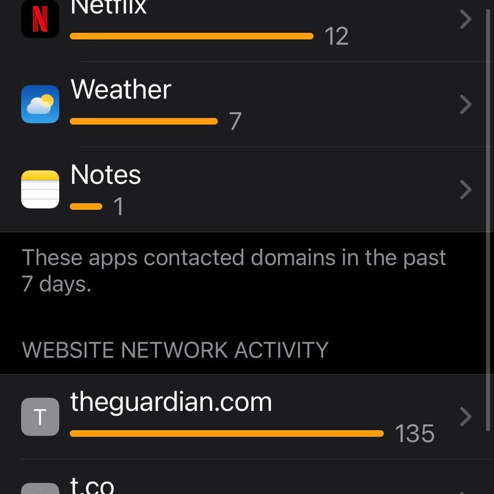 iOS app network activity.
