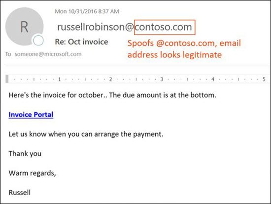 Contoso Phishing email example.