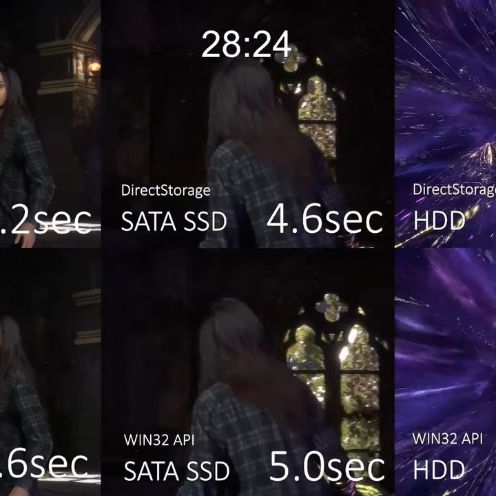 Various frames from Forspoken with loading times when using DirectStorage and without.