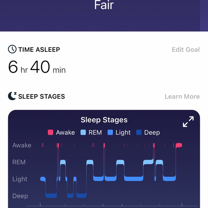 Fitbit tracks your sleep quality.