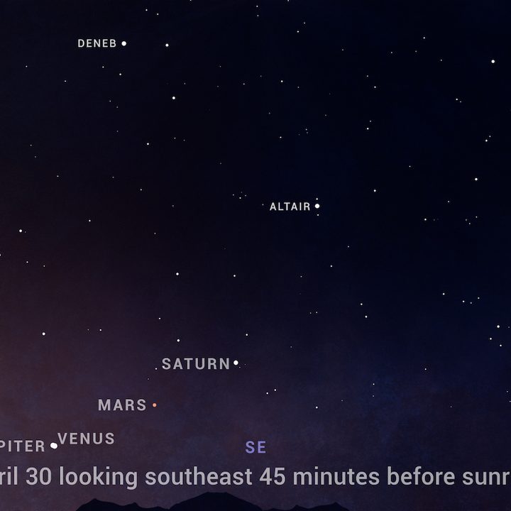 Four planets lining up in the night sky in April.