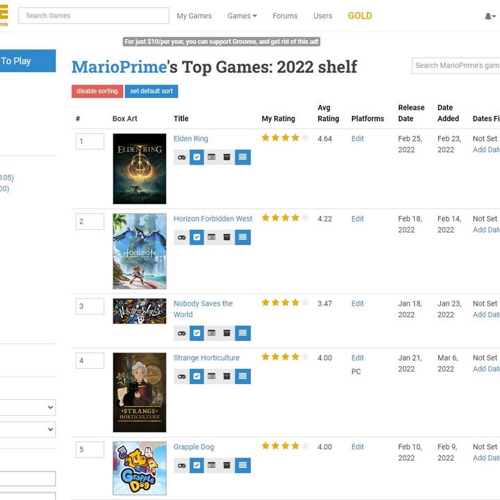 A Grouvee shelf shows a users favorite games of 2022.