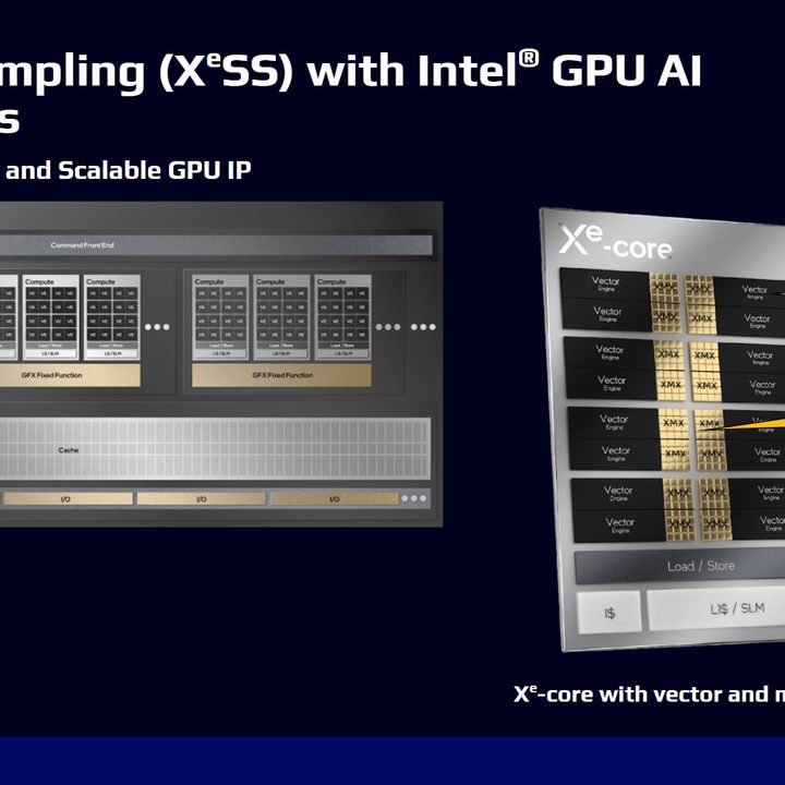 Intel Arc Alchemist XMX cores.