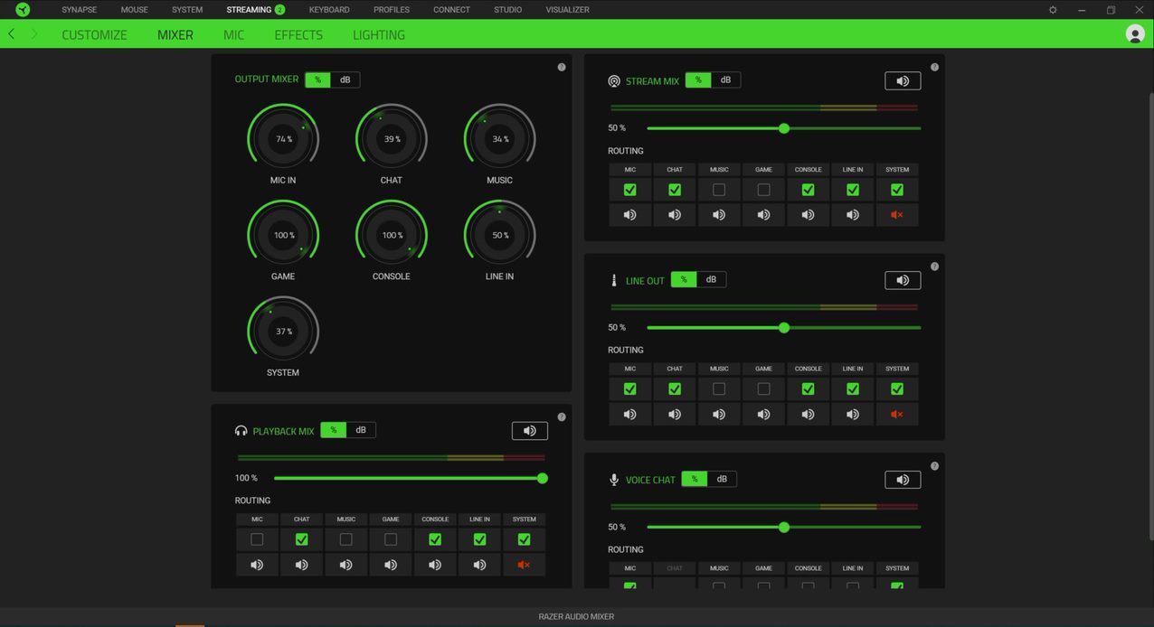 Razer Audio Mixer Synapse Mix tab.