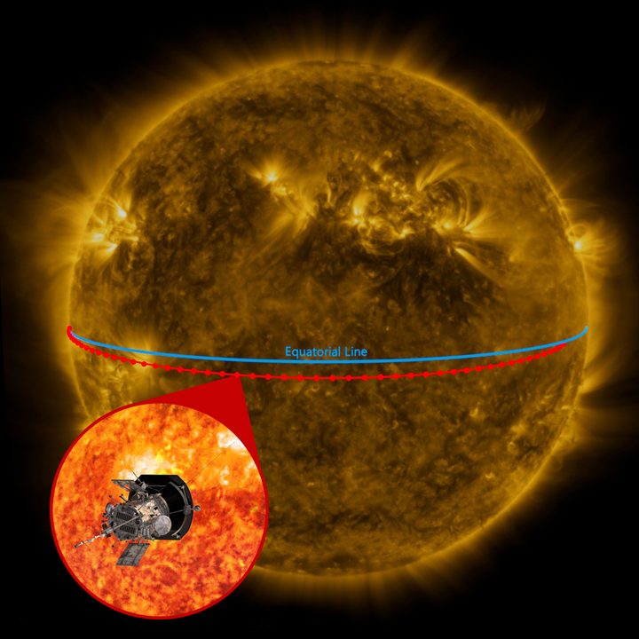A red line indicates path of NASA’s Parker Solar Probe across the face of the Sun, as seen from Earth. The red dots indicate an hour along the trajectory.