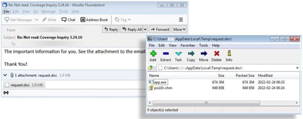 The Vidar Malware files open up