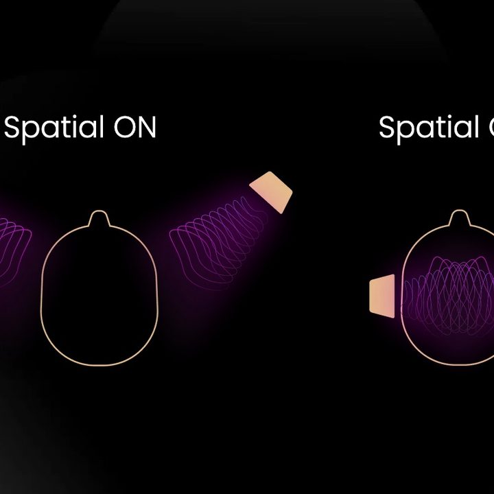 Diagram showing the difference between turning Dirac Virtuo on and off.