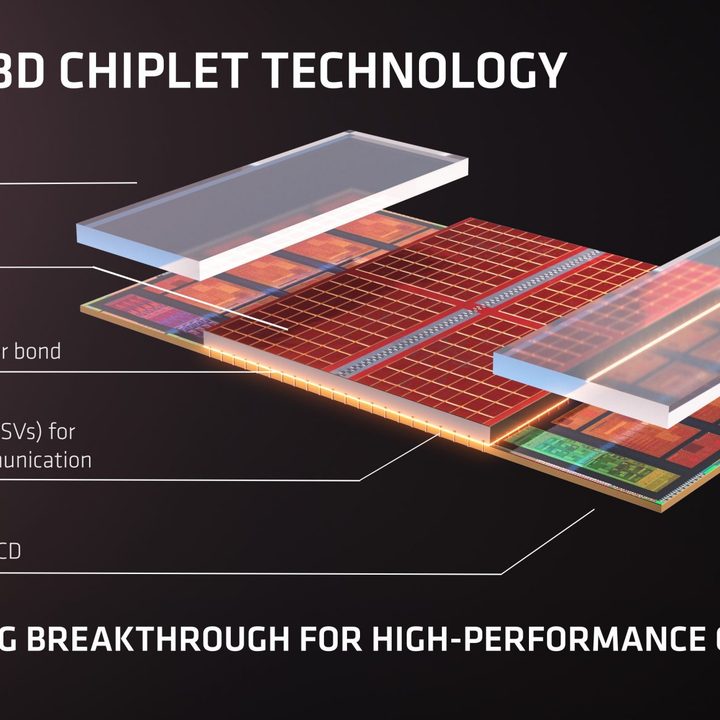 A slide explaining AMD 3D V-Cache.