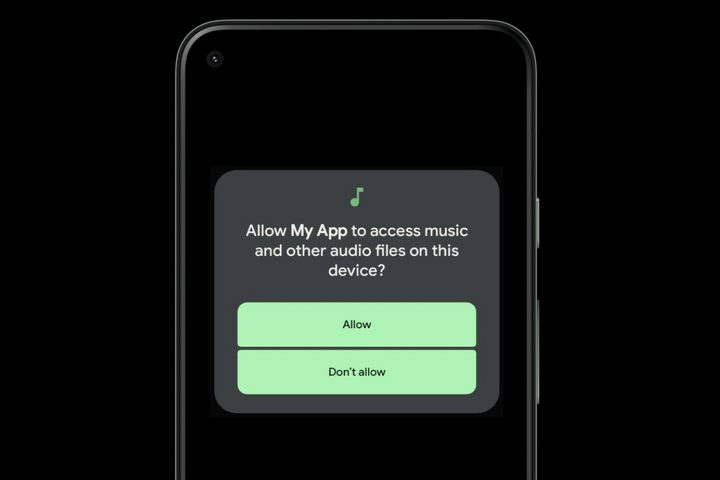 Android 13 updated permission system.