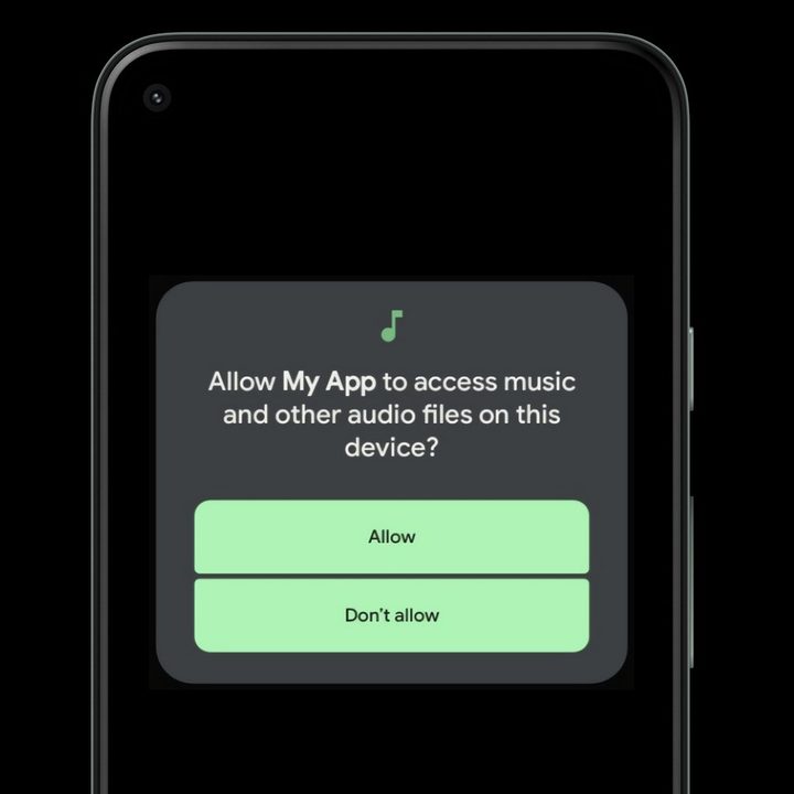 Android 13 updated permission system.