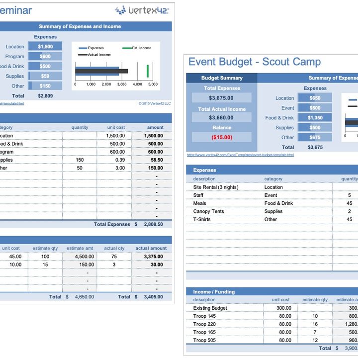 Event budget template in Excel.