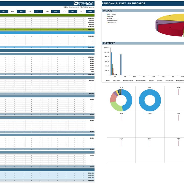 Personal monthly and yearly budget template in Excel.
