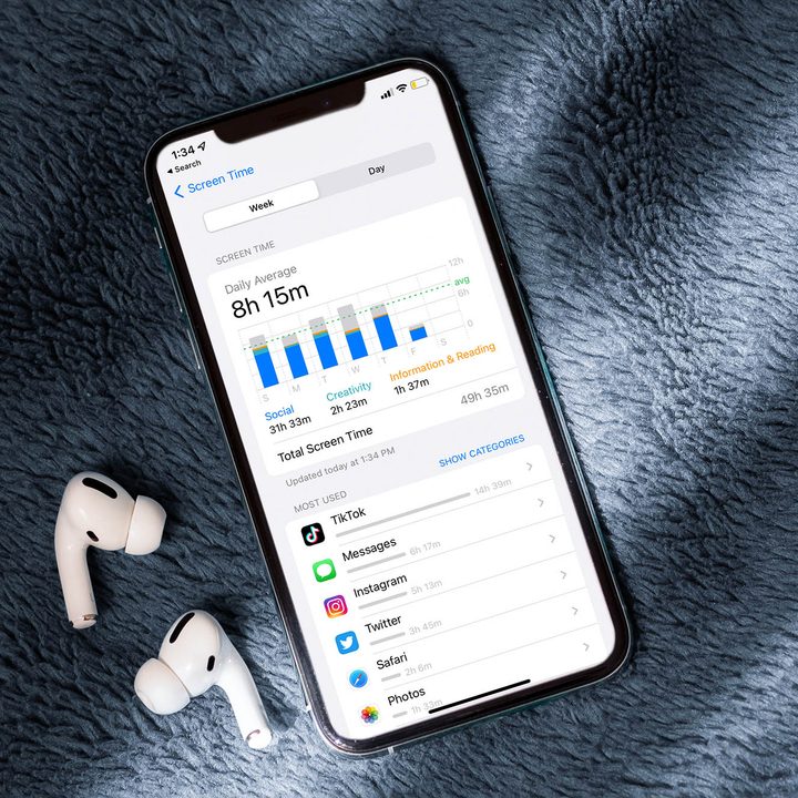 An iPhone displaying a high level of screentime.