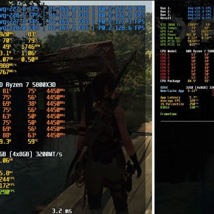 Shadow of the Tomb Raider benchmark of the AMD Ryzen 7 5800X3D.
