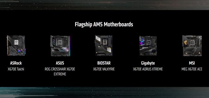 Upcoming AMD Ryzen 7000 AM5 motherboards.