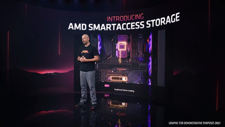 AMD announcing SmartAccess Storage at Computex 2022.