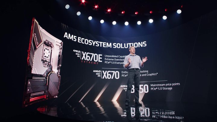 AMD announces 600 series chipsets.