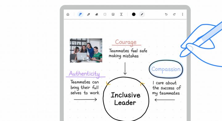 The Chrome OS Cursive App on a sample chromebook.