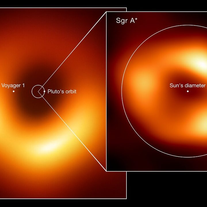 Size comparison of the two black holes imaged by the Event Horizon Telescope (EHT) Collaboration: M87*, at the heart of the galaxy Messier 87, and Sagittarius A* (Sgr A*), at the centre of the Milky Way.