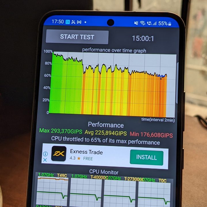 Throttling on Samsung Galaxy S22