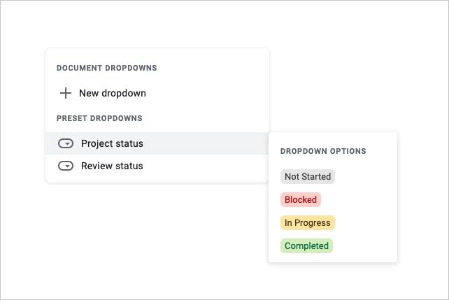 Drop-down list options in Google Docs.