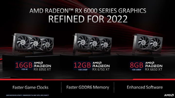 AMD's RX 6950 XT looks to tackle the mighty RTX 3090 - Digital Trends