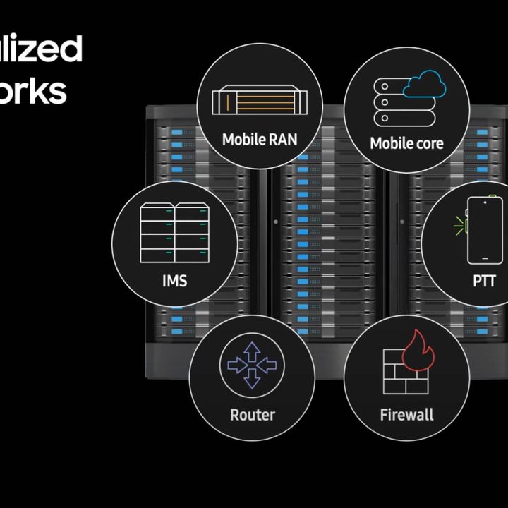Illustration of the components of a virtualized radio access network.