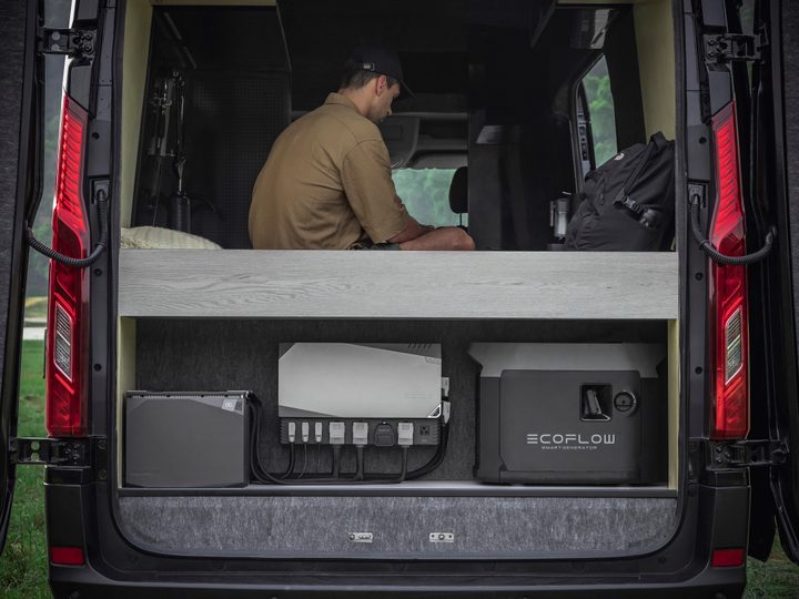 EcoFlow Power Kits for RV power systems.