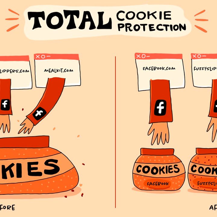An illustration of Firefox's Total Cookie Protection, with multiple hands reaching into cookie jars.