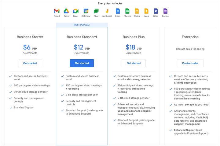 Google Workspace plans.