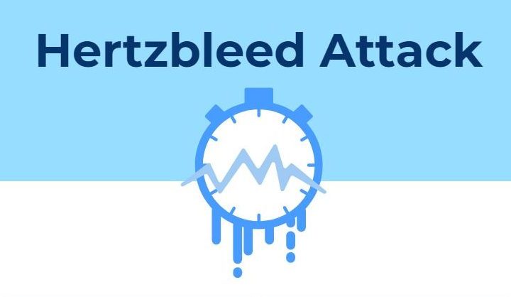 Hertzbleed vulnerability logo on a blue and white background.