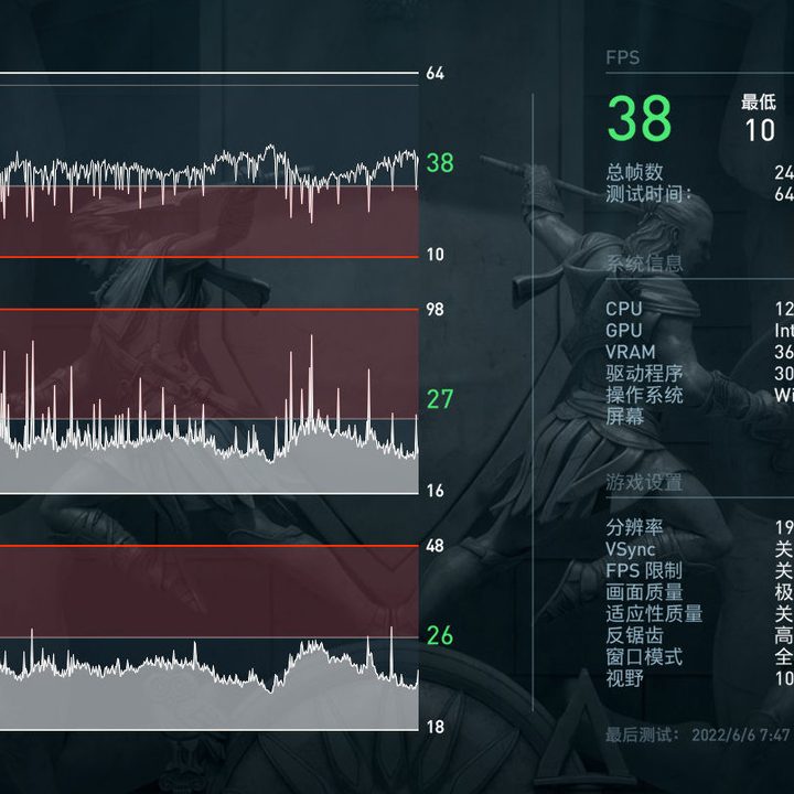 Intel Arc Alchemist benchmark in Assassin's Creed.