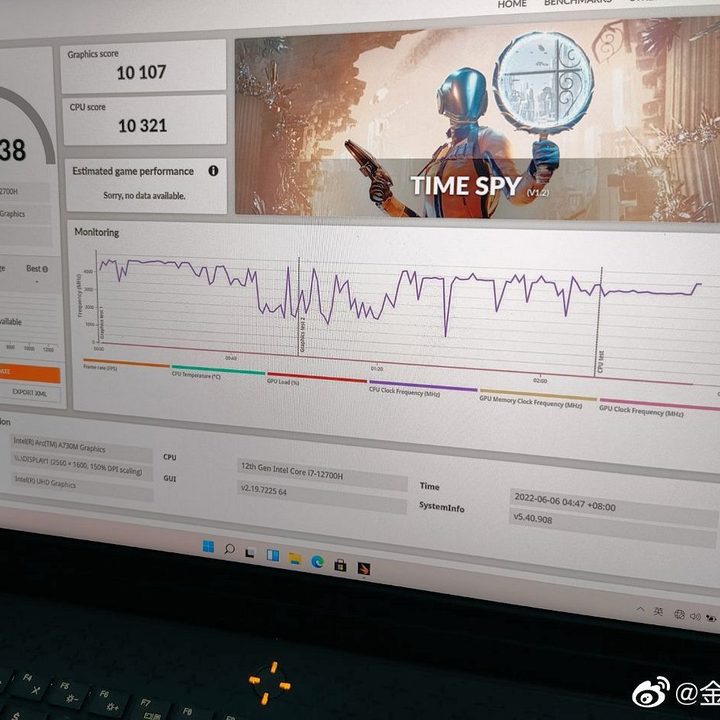 Intel Arc Alchemist tested in 3DMark Time Spy.