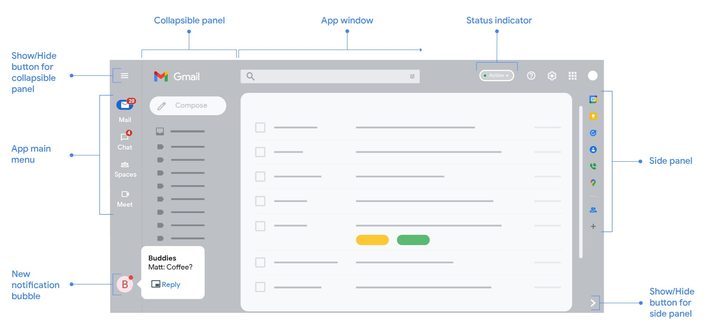 The new Gmail experience