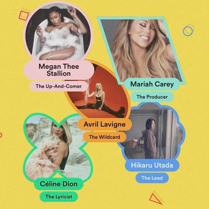 spotify supergrouper how use create music groups supergroupers pre name