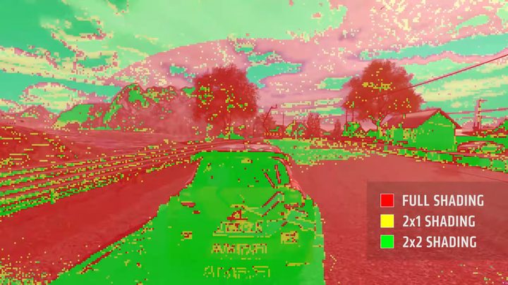 A debug screen for VRS in Dirt 5.