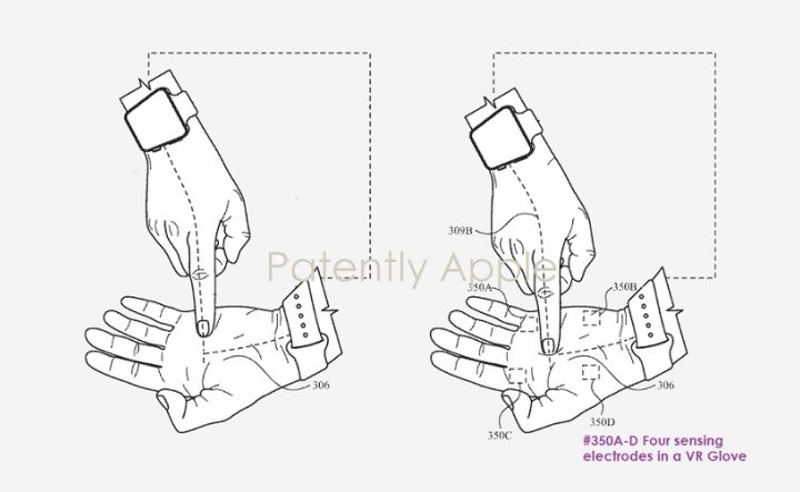 A patent diagram showing fingers touching the palm of the hand while a watch monitors the action