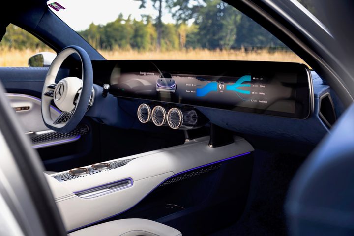 Interior of the Mercedes-Benz Vision EQXX.