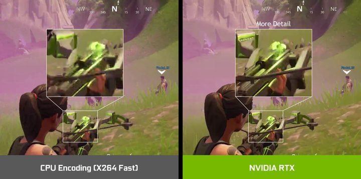 A comparison between CPU encoding and NVENC encoding.