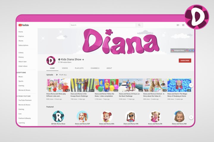 Graphic of Diana Show Youtube Channel.
